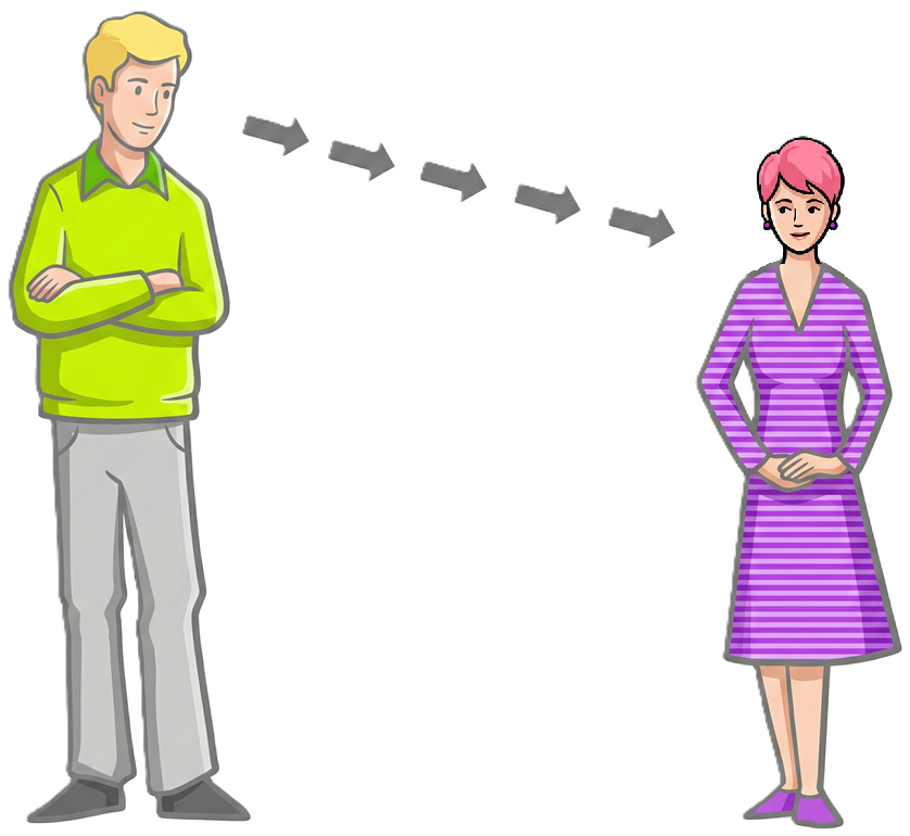 La viro vidas la virinon.