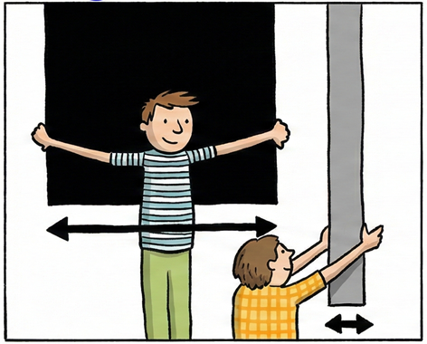 larĝa kaj mallarĝa