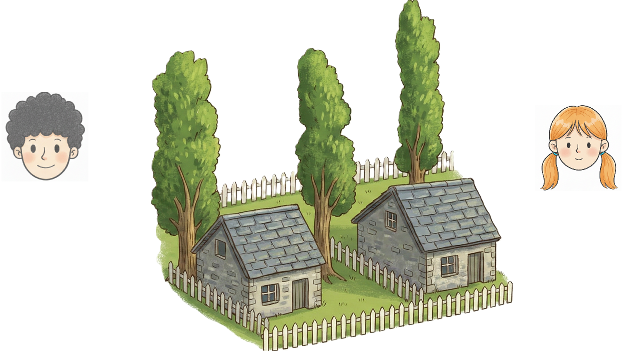 La domoj de Tambu kaj Karu