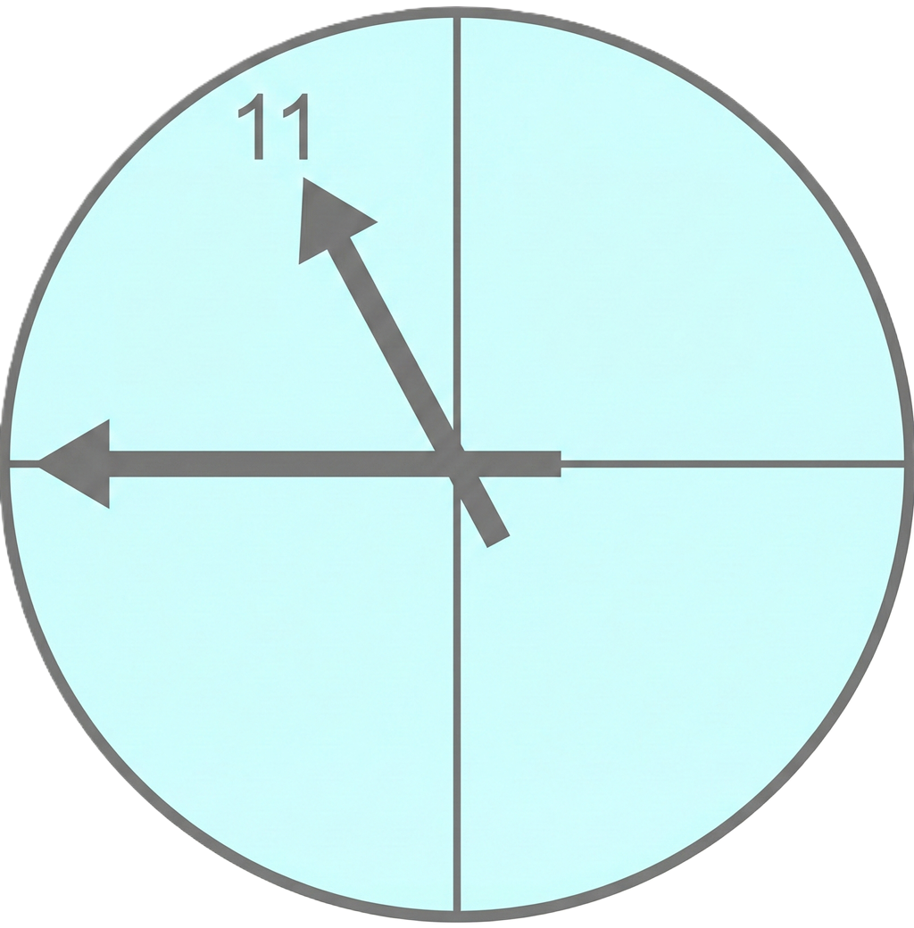 kvarono antaŭ la dek-unua